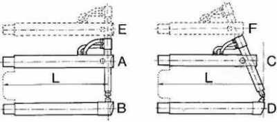 Tecna 4771 Аксессуары для подвесных клещей фото, изображение